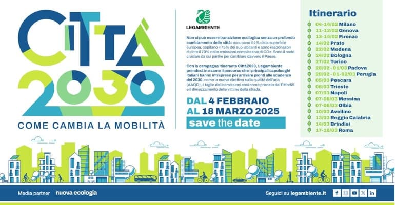 Citta2030, le tappe