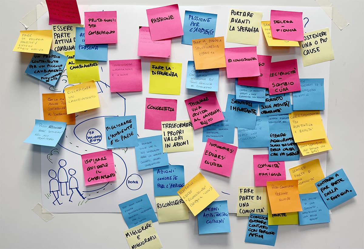 Un nuovo sito, la stessa missione: costruire un futuro più verde insieme 