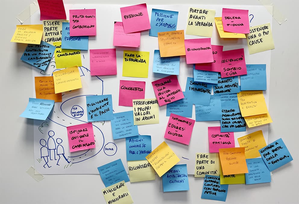 Un nuovo sito, la stessa missione: costruire un futuro più verde insieme 